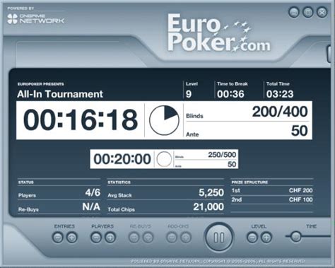 poker tournament clock software  For the limit stud game levels (Razz, Stud, Stud8), just list the program's ante as your tournament's ante amount, the program's small-blind as your bring-in bet, and the program's big-blind as